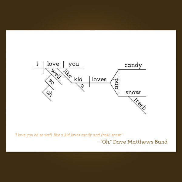 Dave Matthews Band Oh copy 2