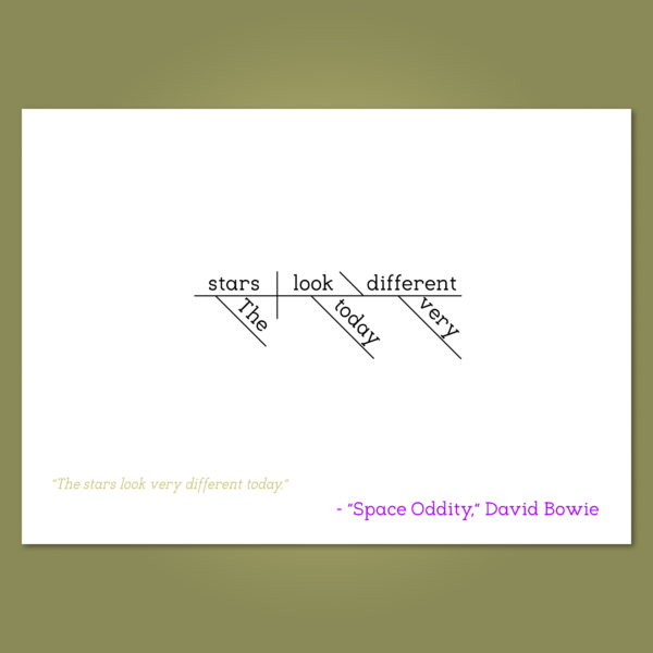 David Bowie Space Oddity copy 2