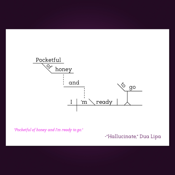 Dua Lipa Hallucinate copy 2