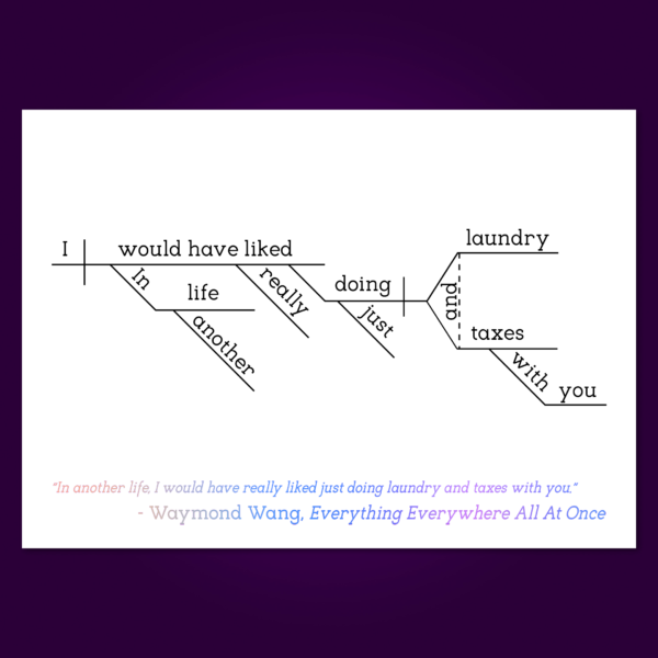 Everything Everywhere All At Once Waymond copy 2