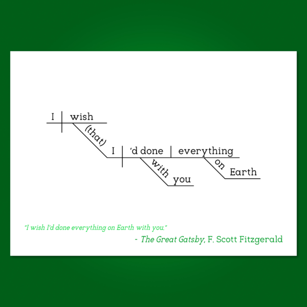 F Scott Fitzgerald The Great Gatsby copy 2