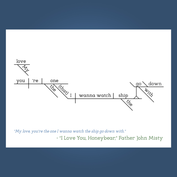 Father John Misty I Love You Honeybear copy 2