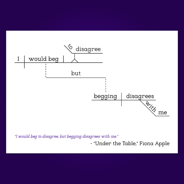 Fiona Apple Under the Table copy 2