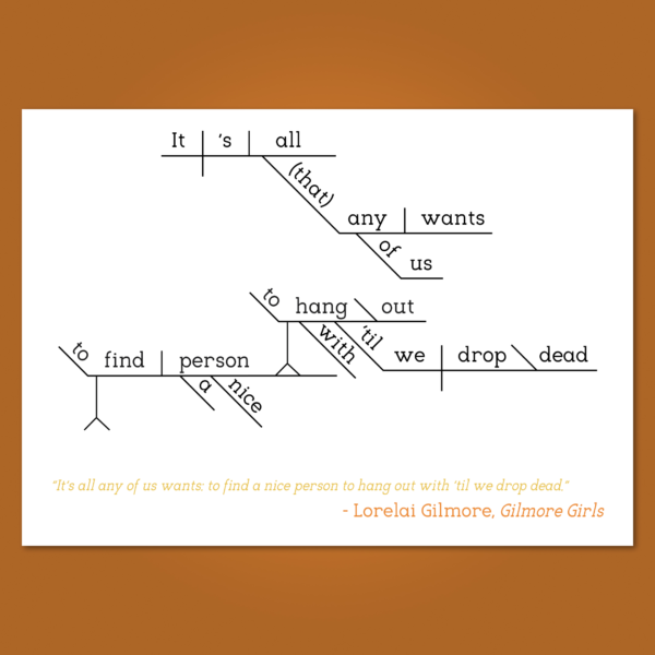 Gilmore Girls Lorelei Gllmore copy 2