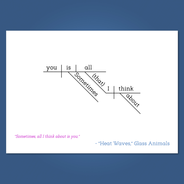 Glass Animals Heat Waves copy 2