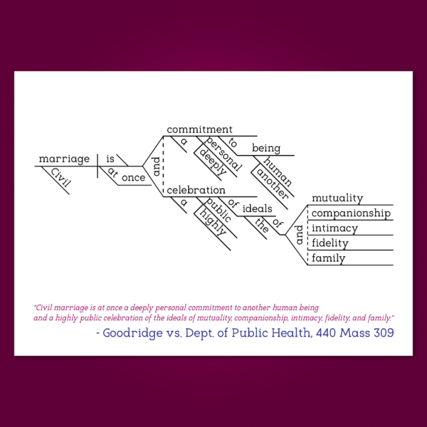 Goodridge vs Dept of Public Health copy 2