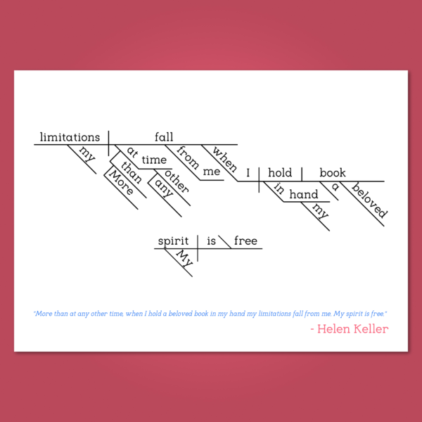 Helen Keller A Beloved Book copy 2