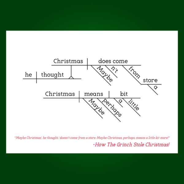 How The Grinch Stole Christmas copy 2