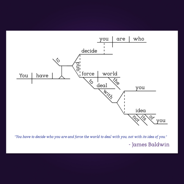 James Baldwin You Have To Decide copy 2