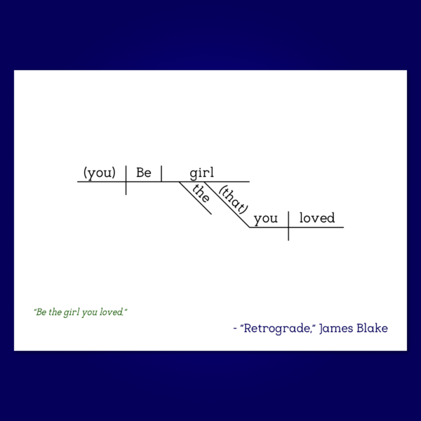James Blake Retrograde copy 2