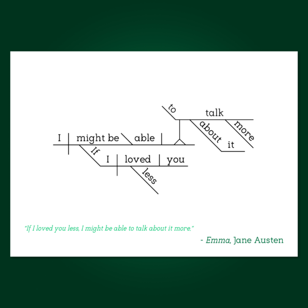 Jane Austen Emma copy 2