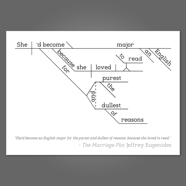 Jeffrey Eugenides The Marriage Plot copy 2