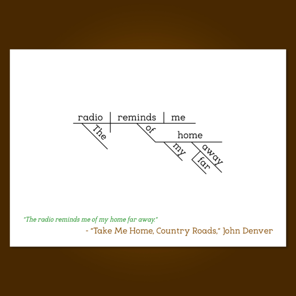 John Denver Take Me Home Country Roads copy 2