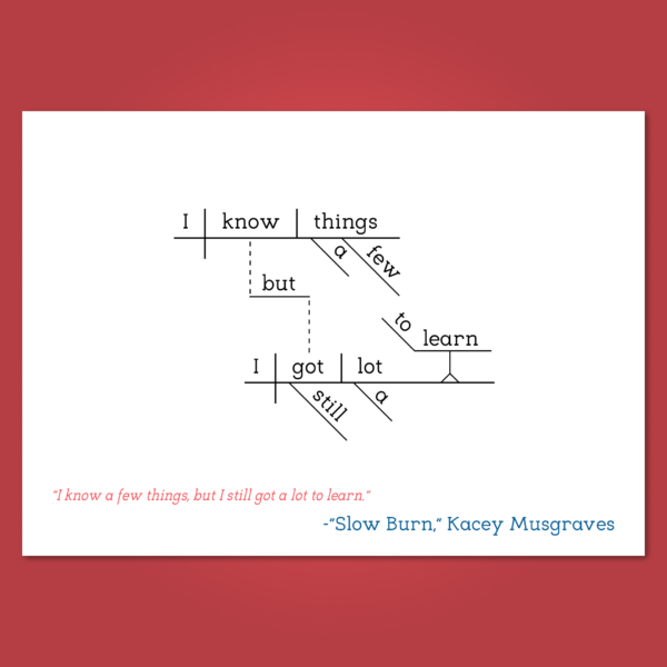 Kacey Musgraves Slow Burn copy 2