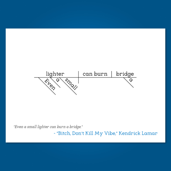 Kendrick Lamar Bitch Dont Kill My Vibe copy 2