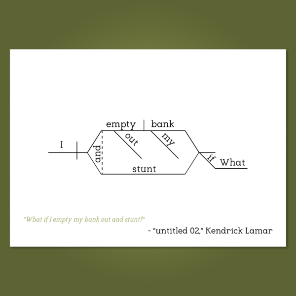 Kendrick Lamar Untitled 02 copy 2