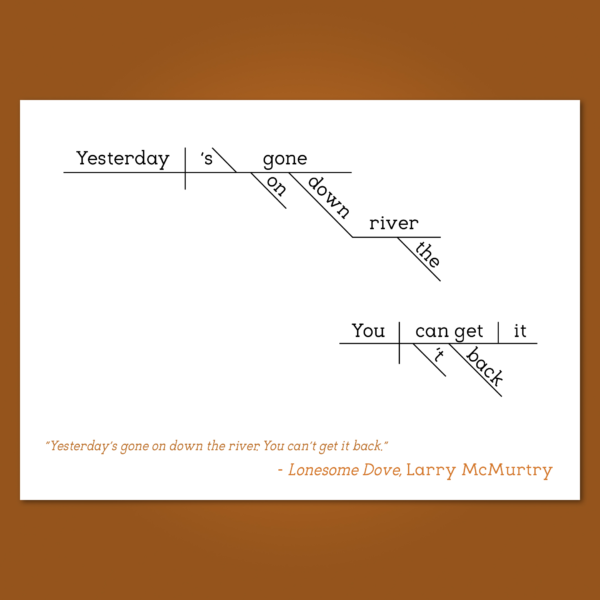 Larry McMurtry Lonesome Dove copy 2