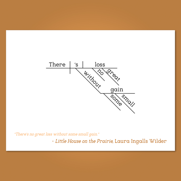 Laura Ingalls Wilder Little House on the Prairie copy 2