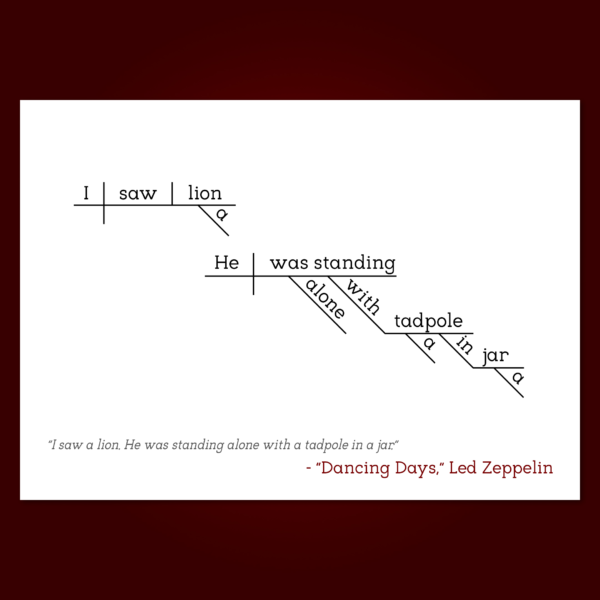 Led Zeppelin Dancing Days copy 2