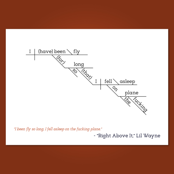 Lil Wayne Right Above It copy 2