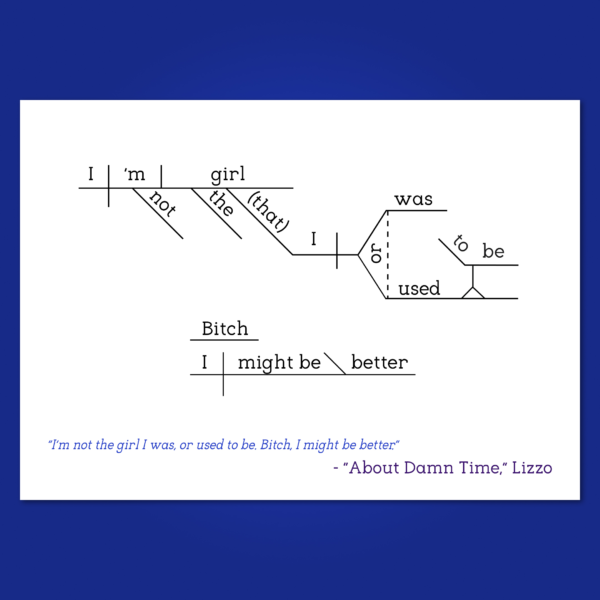 Lizzo About Damn Time copy 2