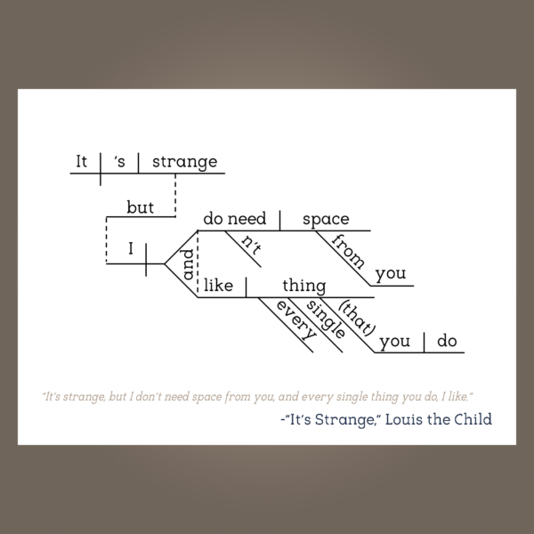 Louis the Child Its Strange copy 2