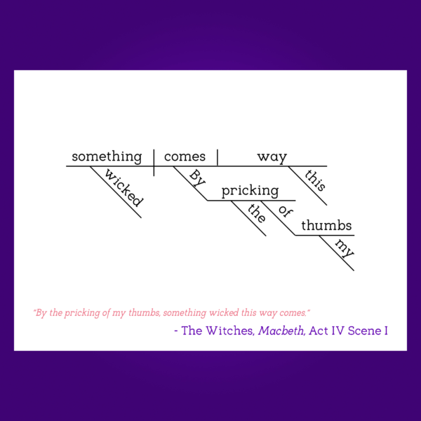 Macbeth The Witches copy 2