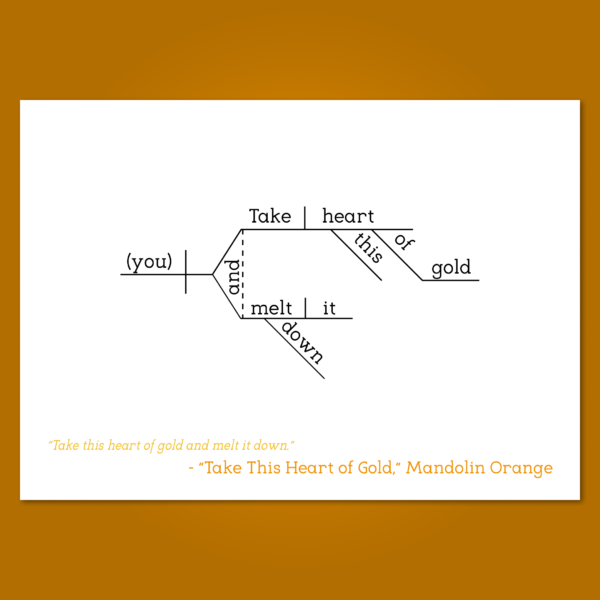 Mandolin Orange Take This Heart of Gold copy 2