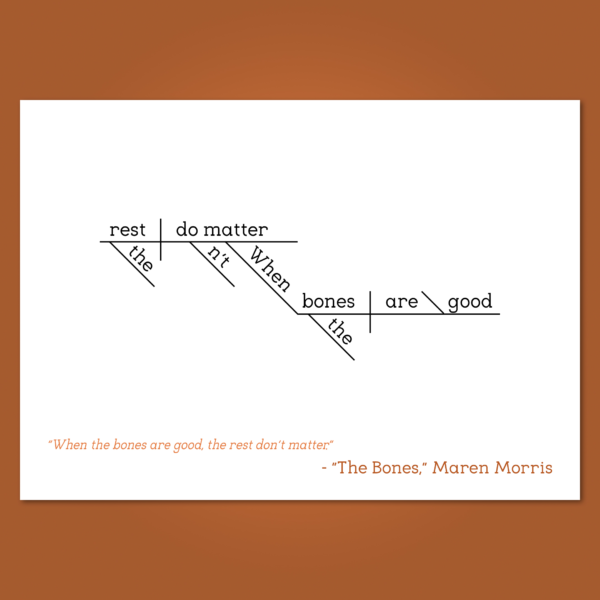 Maren Morris The Bones copy 2