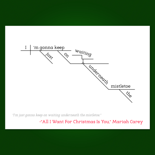 Mariah Carey All I Want For Christmas Is You copy 2
