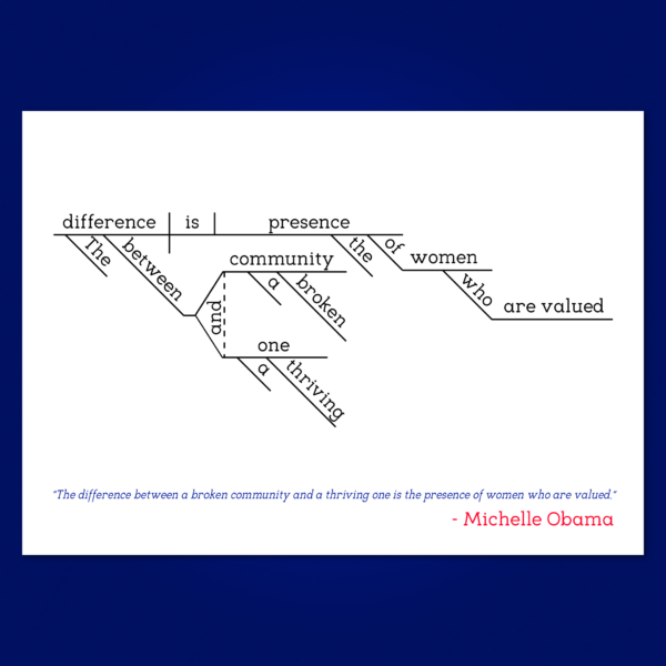 Michelle Obama The Presence of Women copy 2