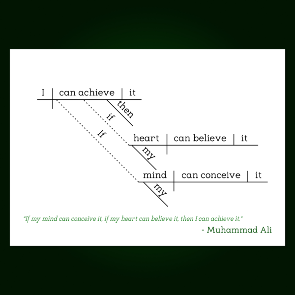 Muhammad Ali Achieve copy 2