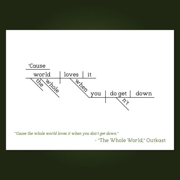 Outkast The Whole World copy 2