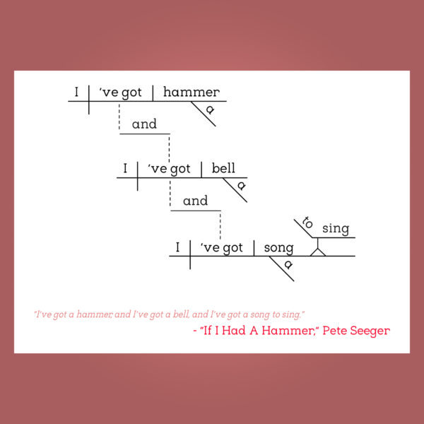 Pete Seeger If I Had A Hammer copy 2