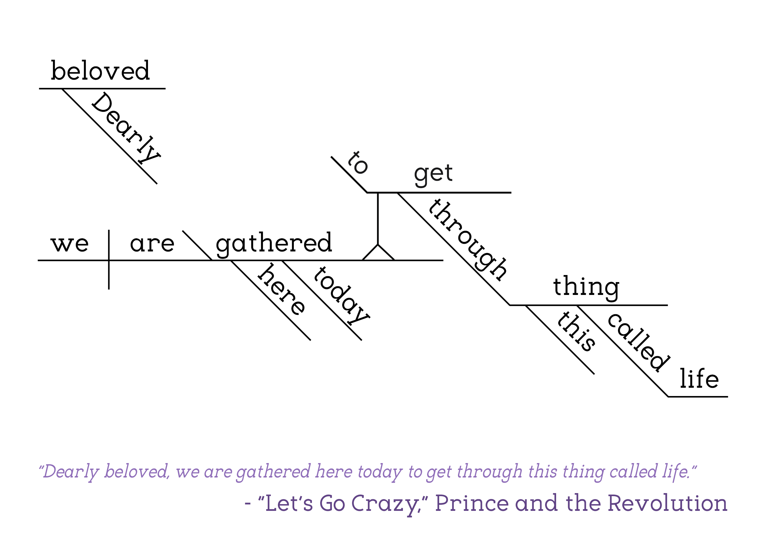 Prince Lets Go Crazy copy