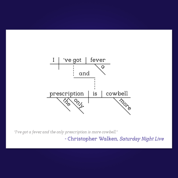 Saturday Night Live Christopher Walken copy 2