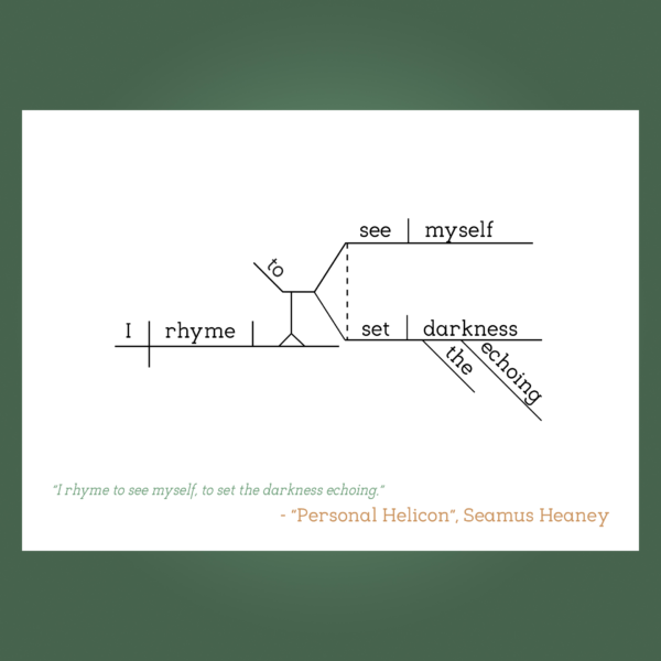 Seamus Heaney Personal Helicon copy 2