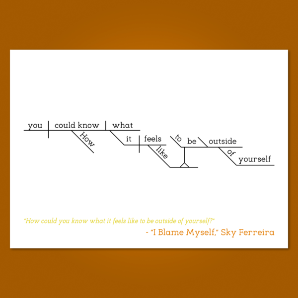 Sky Ferreira I Blame Myself copy 2
