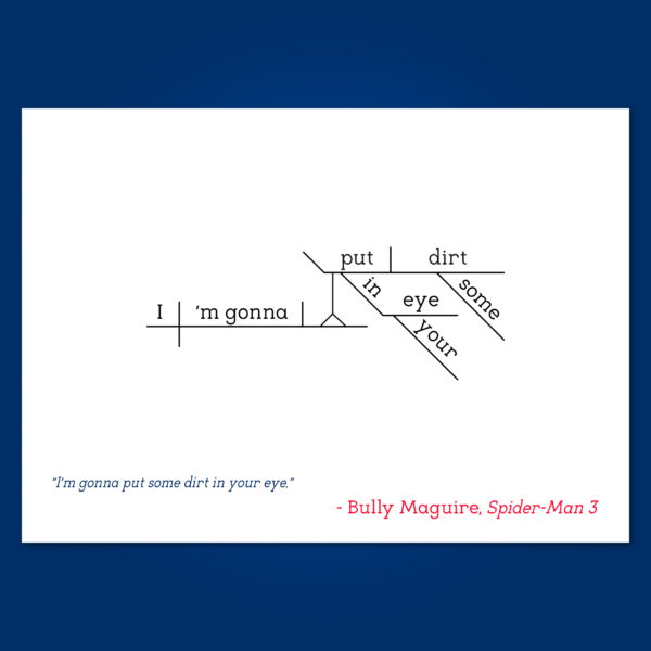 Spider Man 3 Bully Maguire copy 2