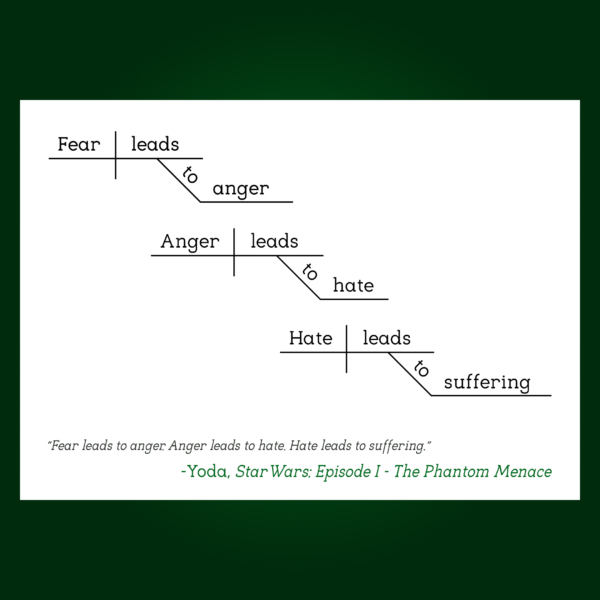 Star Wars Episode 1 copy 2