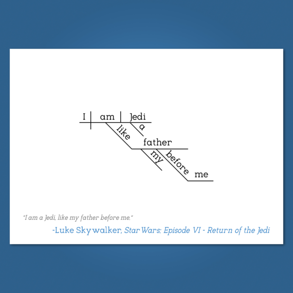 Star Wars Episode 6 copy 2
