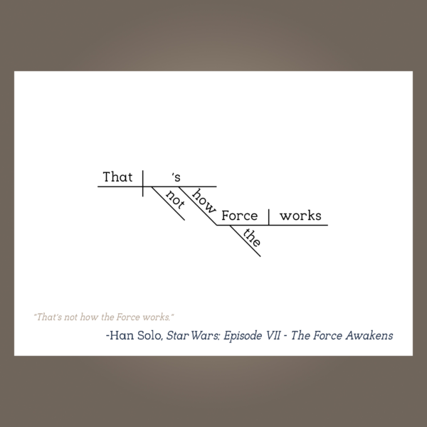 Star Wars Episode 7 copy 2