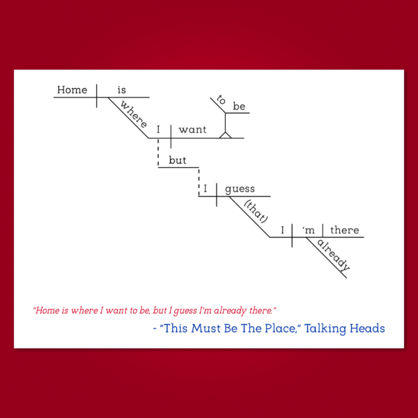 Talking Heads This Must Be The Place copy 2