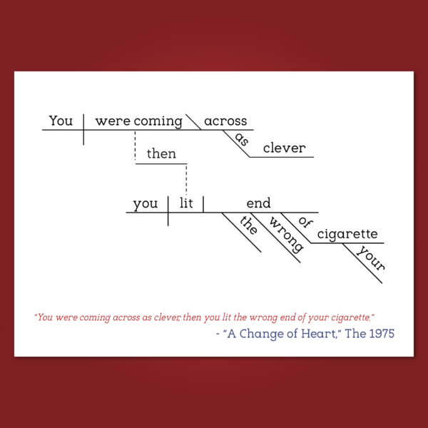 The 1975 A Change of Heart copy 2