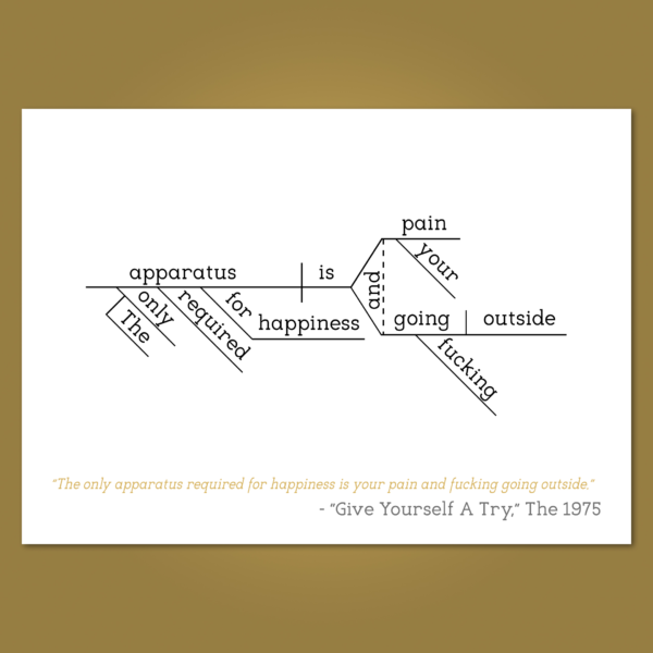The 1975 Give Yourself A Try v1 copy 2