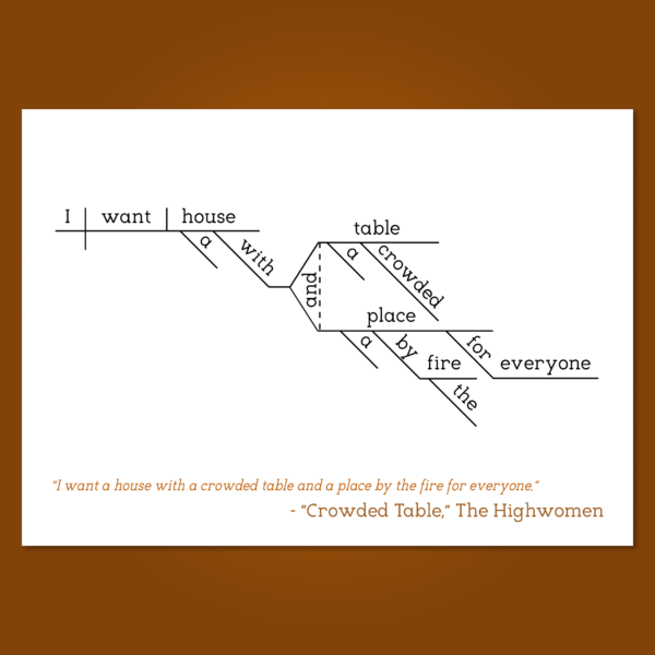 The Highwomen Crowded Table2 copy 2