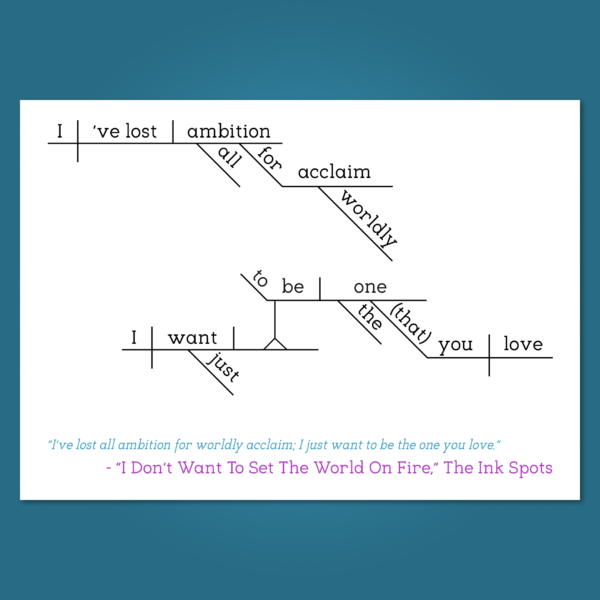 The Ink Spots I Dont Want To Set The World On Fire copy 2
