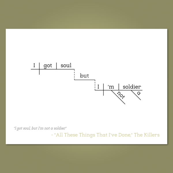 The Killers All These Things That Ive Done copy 2