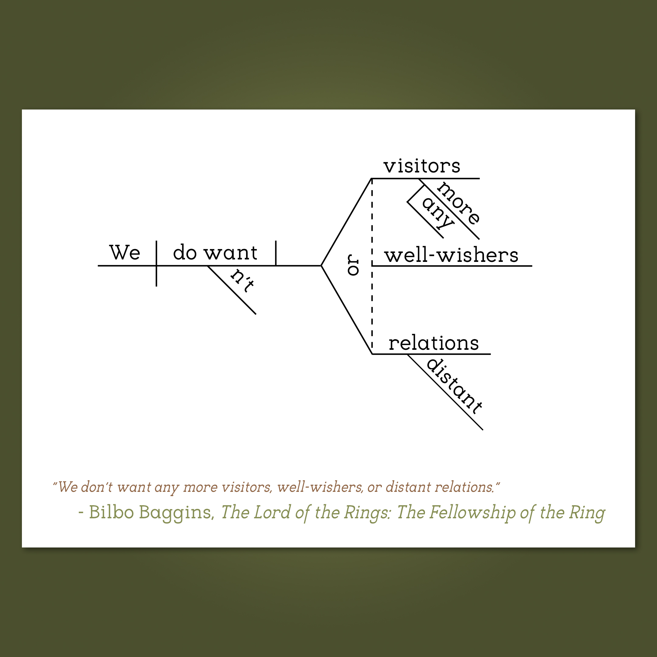 The Lord of the Rings Fellowship Bilbo copy 2
