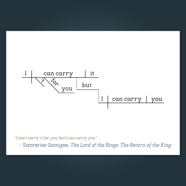 The Lord of the Rings Return Samwise Gamgee copy 2